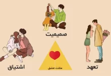 سه ضلع مثلث عشق