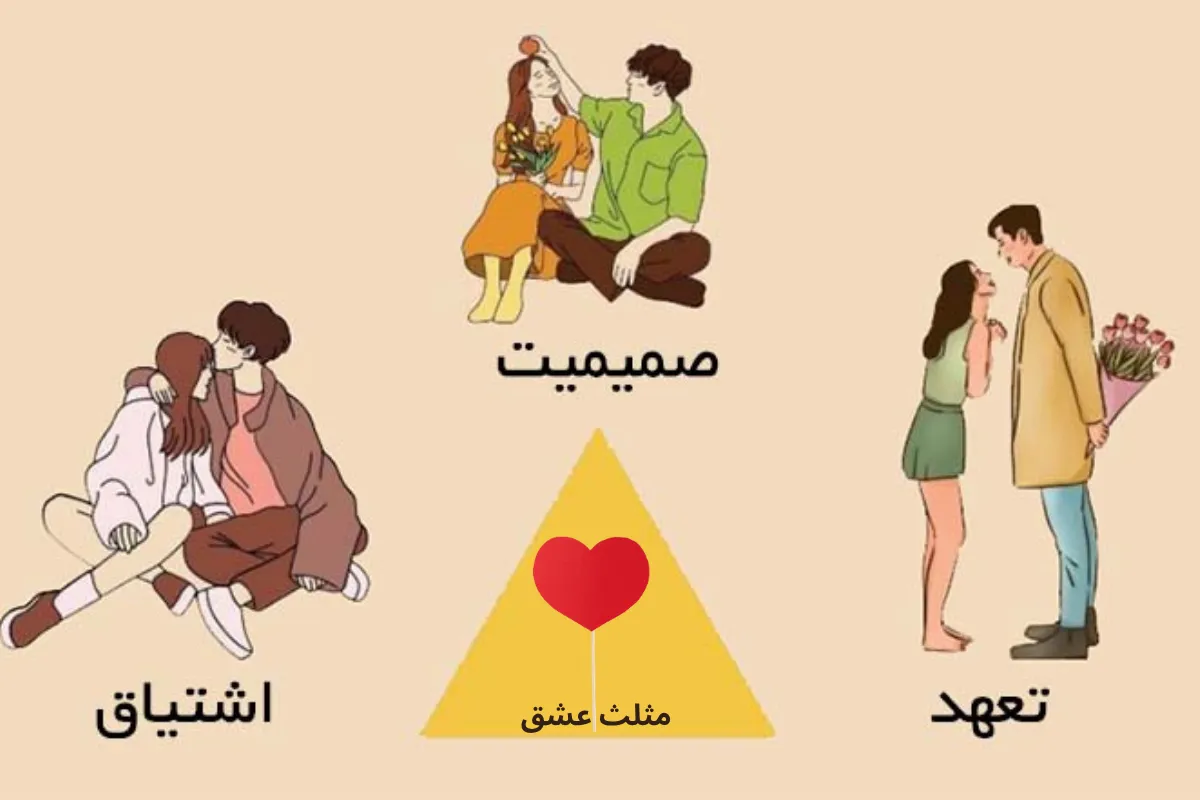 سه ضلع مثلث عشق